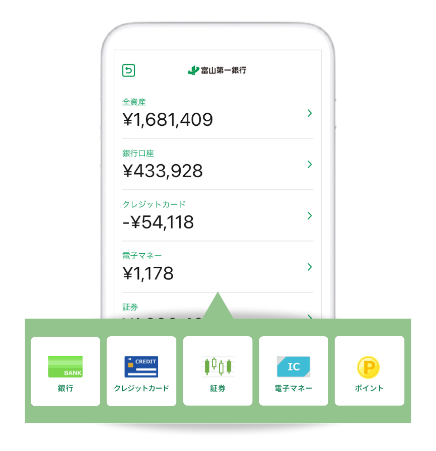 一生通帳 By Moneytree ご利用方法 サービス利用方法 ファーストバンクアプリサービス 富山第一銀行
