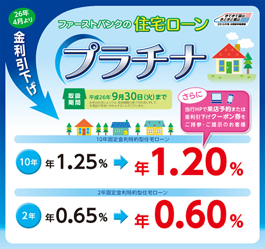 2年・10年固定金利特約型住宅ローン「プラチナ」