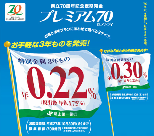 創立70周年記念定期預金「プレミアム70」