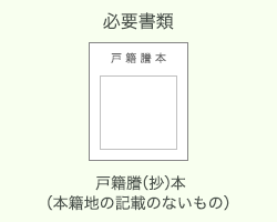 必要書類　戸籍謄（抄）本（本籍地の記載のないもの）