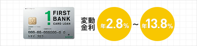 変動金利 年2.8%～年13.8%