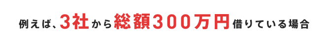 例えば、3社から総額300万円借りている場合