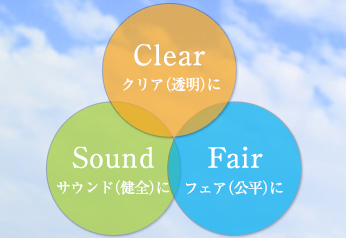 経営理念