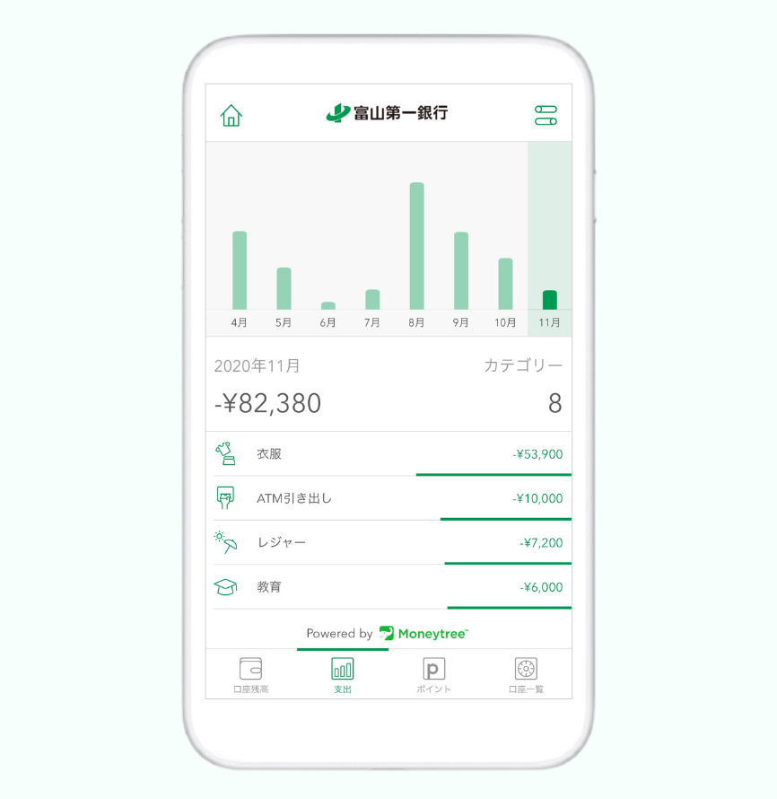 一生通帳 by Moneytree 利用イメージ2