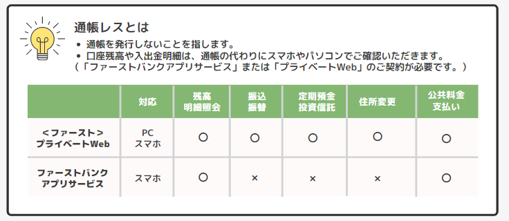 通帳レスとは？