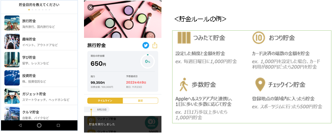 ファーストバンクアプリサービス のアップデート及び貯金を楽しく カンタンに Finbee のサービスの取扱開始について お知らせ 富山第一銀行