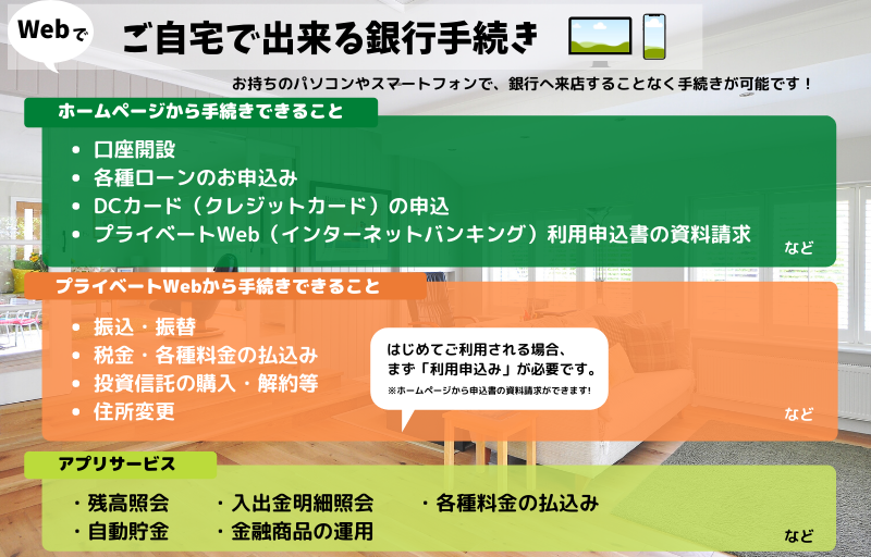 ご自宅で出来る銀行手続きのご案内 お知らせ 富山第一銀行