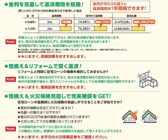 住宅ローン借換キャンペーン の実施について キャンペーン セミナー 富山第一銀行