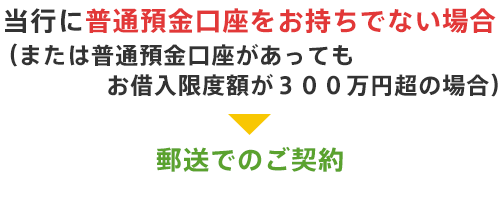 当行に普通預金口座をお持ちでない場合（または普通預金口座があってもお借入限度額が３００万円超の場合）→郵送でのご契約