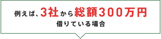 例えば、3社から総額300万円借りている場合